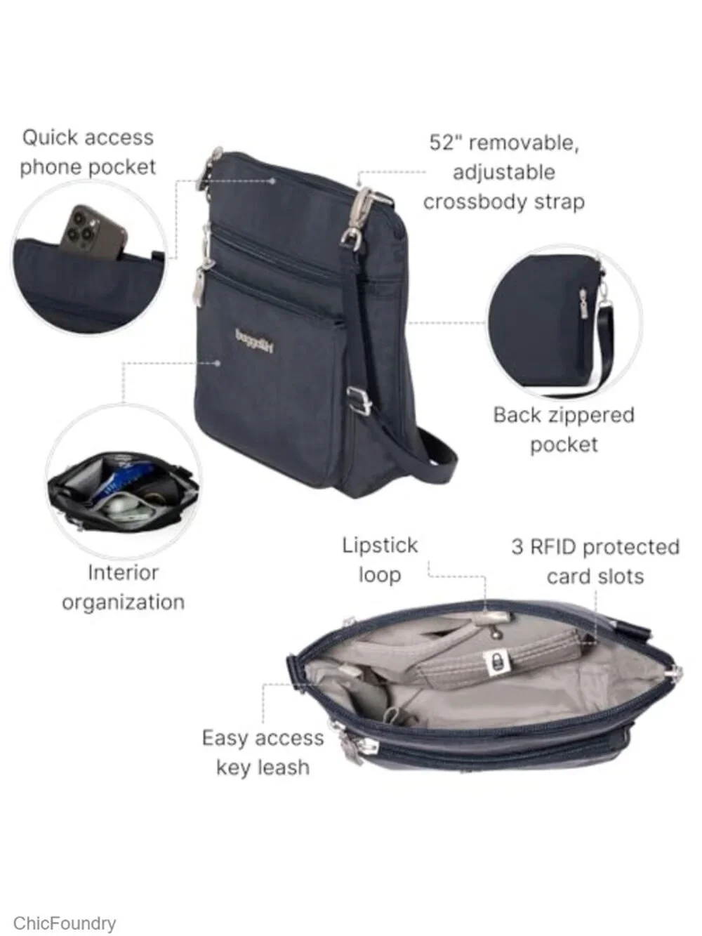 Baggallini Modern Pocket Crossbody Bag RFID Blocking Lightweight Nylon Purse
